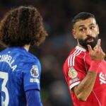Mohamed Salah